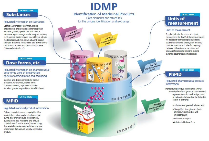 download dna protein